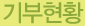 기부현황