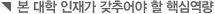 대학의 인재상 (4대 인재상)
