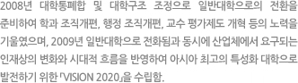 2008년 대학통폐합 및 대학구조 조정으로 일반대학으로의 전환을 준비하여 학과 조직개편, 행정 조직개편, 교수 평가제도 개혁 등의 노력을 기울였으며, 2009년 일반대학으로 전화됨과 동시에 산업체에서 요구되는 인재상의 변화와 시대적 흐름을 반영하여 아시아 최고의 특성화 대학으로 발전하기 위한 「VISION 2020」을 수립함.