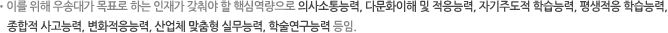 이를 위해 우송대가 목표로 하는 인재가 갖춰야 할 핵심역량으로 의사소통능력, 다문화이해 및 적응능력, 자기주도적 학습능력, 평생적응 학습능력, 종합적 사고능력, 변화적응능력, 산업체 맞춤형 실무능력, 학술연구능력 등임.